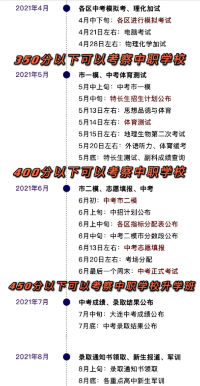 1620382576254490.png 微信截圖_20210507182029.png